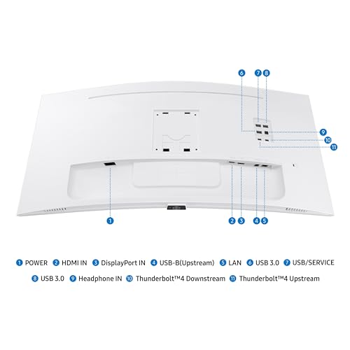 SAMSUNG 34-Inch ViewFinity S65TC Series Ultra-WQHD 1000R Curved Computer Monitor, HDR10, 100Hz, AMD FreeSync, Thunderbolt 4, Height Adjustable Stand, Built-in Speakers, Eye Care, LS34C650TANXGO, 2024