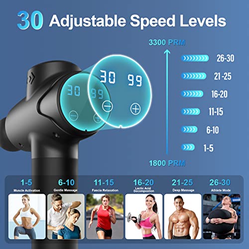 Massage Gun Deep Tissue, Quiet Percussion Muscle Back Neck Head Shoulder Body Hammer Massager for Athletes Pain Relief with 30 Speed Level