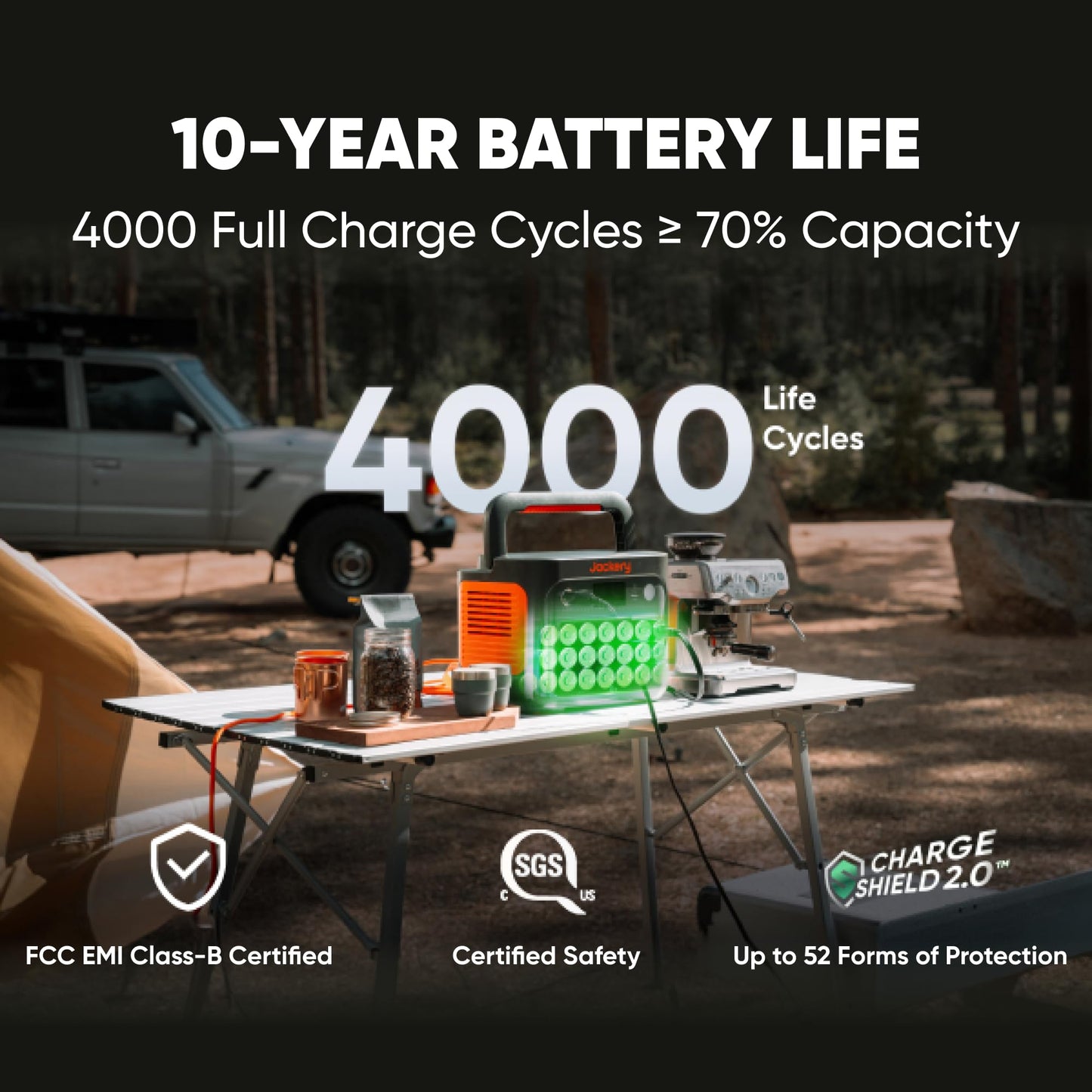 Jackery Solar Generator 1000 v2 with 200W Solar Panel(2024 New),1070Wh Portable Power Station LiFePO4 Battery,1500W AC/100W USB-C Output,1Hr Fast Charge for Outdoor,Off-Grid Living,RV,Emergency