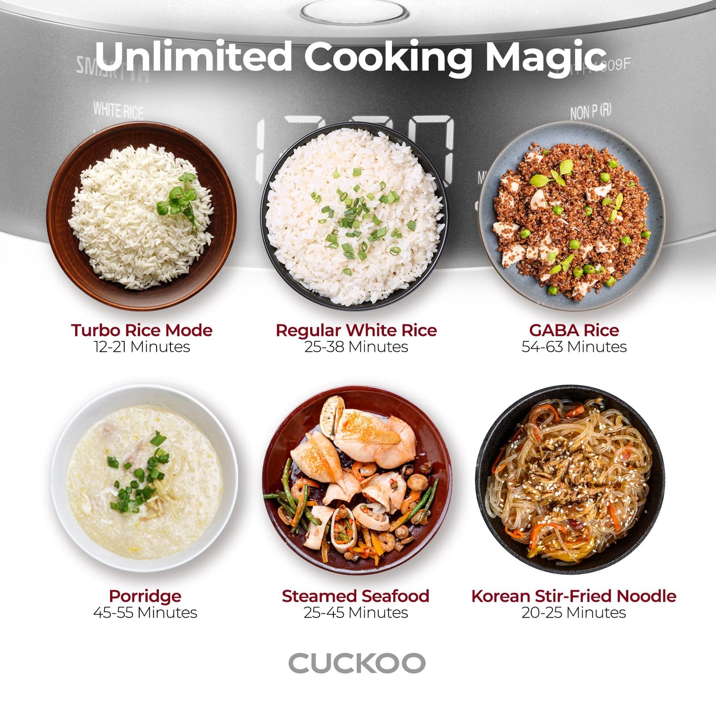 CUCKOO CRP-LHTR0609FW 6-Cup (Uncooked) / 12-Cup (Cooked) Induction Heating Twin Pressure Rice Cooker with Nonstick Inner Pot, 16 Menu Modes, 3 Voice Guide, Auto Clean (White)