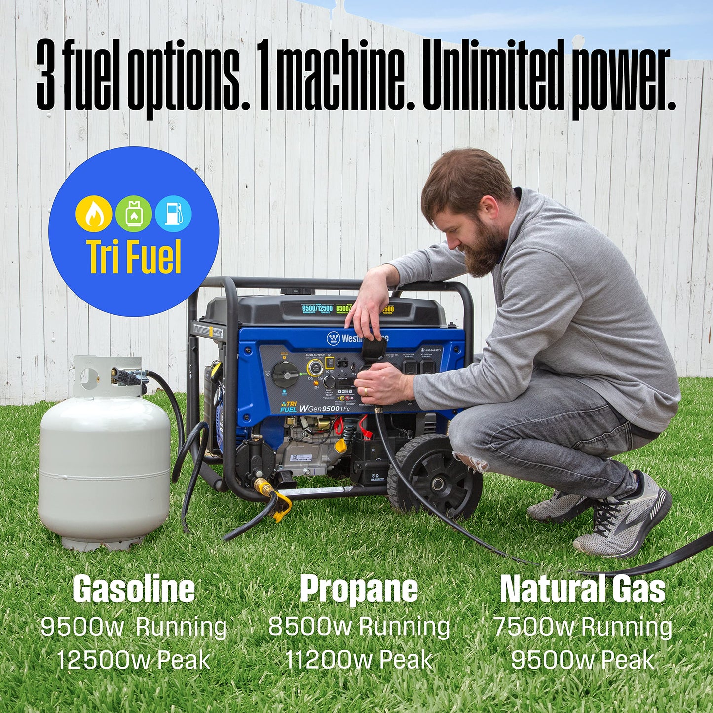 Westinghouse Outdoor Power Equipment 12500 Peak Watt Tri-Fuel Home Backup Portable Generator, Remote Electric Start, Transfer Switch Ready, Gas, Propane, and Natural Gas Powered